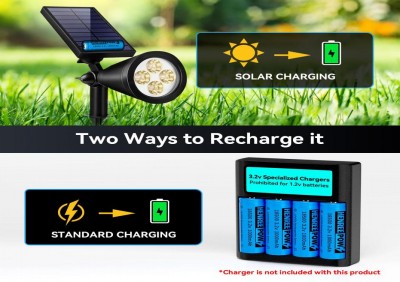 Baterii de litiu: sursa de energie în viața modernă